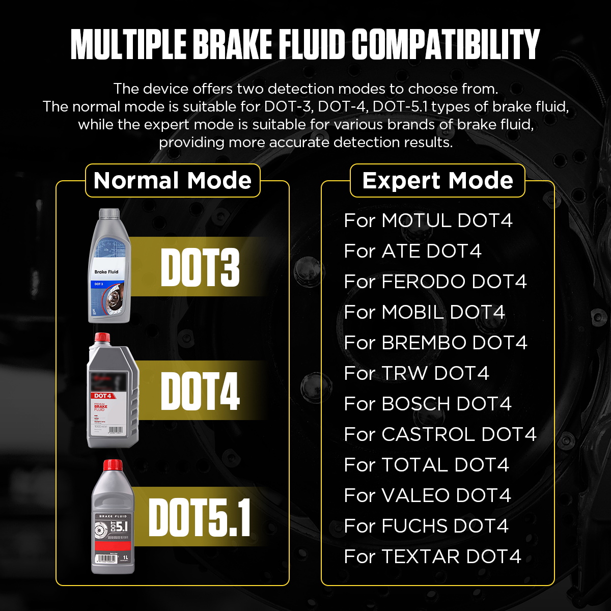 L AS505 Transmission Fluid Tes – обзор и цена Auto Repair Shop For Transmissions
